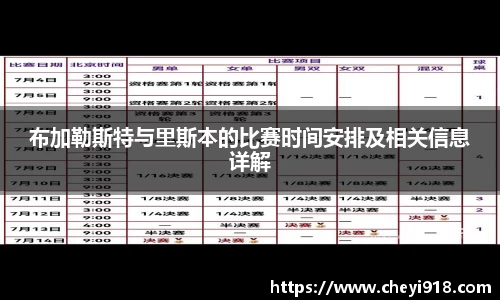 布加勒斯特与里斯本的比赛时间安排及相关信息详解